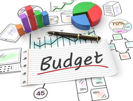 Budget 2022